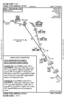 HAREI ONE (RNAV) chart preview