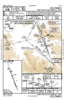 LOC/DME-E chart preview