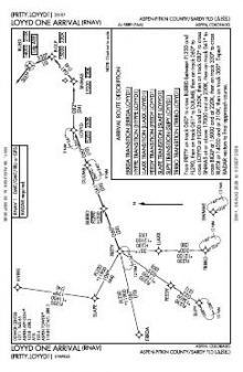LOYYD ONE (RNAV) chart preview