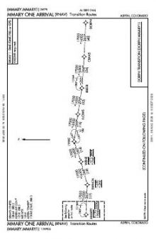 MMARY ONE (RNAV) chart preview