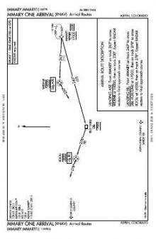 MMARY ONE (RNAV), CONT.1 chart preview