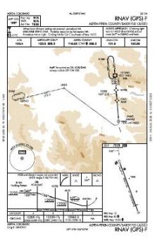 RNAV (GPS)-F chart preview
