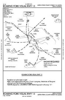 ROARING FORK VISUAL RWY 15 chart preview