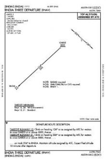 BNDIA THREE (RNAV) chart preview
