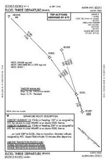 ELOEL THREE (RNAV) chart preview