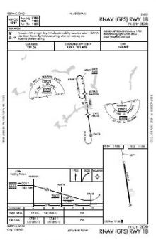 RNAV (GPS) RWY 18 chart preview
