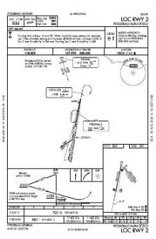 LOC RWY 02 chart preview