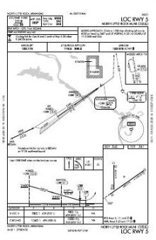LOC RWY 05 chart preview