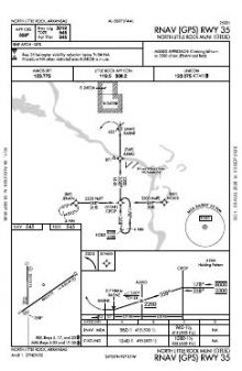 RNAV (GPS) RWY 35 chart preview
