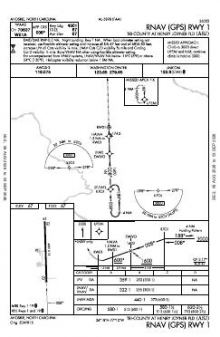 RNAV (GPS) RWY 01 chart preview