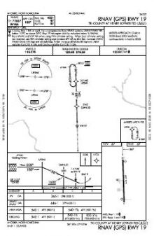 RNAV (GPS) RWY 19 chart preview
