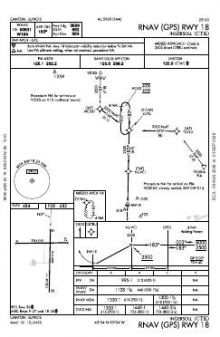 RNAV (GPS) RWY 18 chart preview