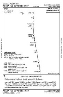 ACCRA FIVE (RNAV) chart preview