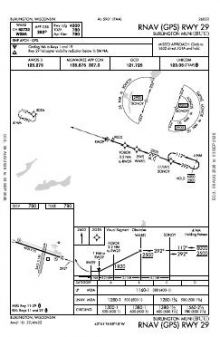 RNAV (GPS) RWY 29 chart preview