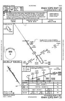 RNAV (GPS) RWY 33 chart preview