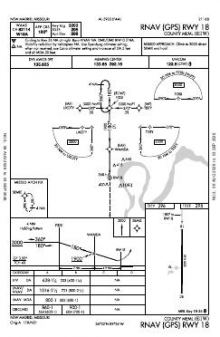 RNAV (GPS) RWY 18 chart preview