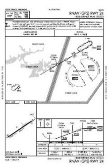 RNAV (GPS) RWY 24 chart preview