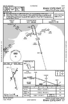 RNAV (GPS) RWY 17 chart preview