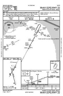 RNAV (GPS) RWY 22 chart preview
