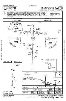 RNAV (GPS) RWY 18 chart preview