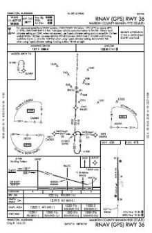 RNAV (GPS) RWY 36 chart preview