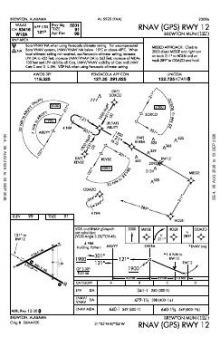 RNAV (GPS) RWY 12 chart preview