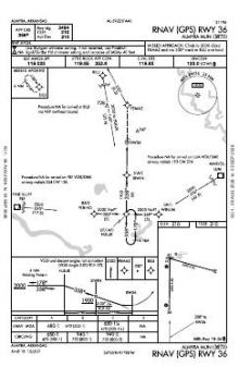RNAV (GPS) RWY 36 chart preview