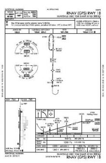 RNAV (GPS) RWY 18 chart preview
