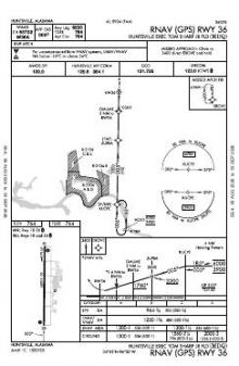 RNAV (GPS) RWY 36 chart preview