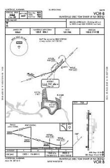 VOR-B chart preview
