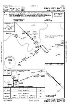 RNAV (GPS) RWY 31 chart preview