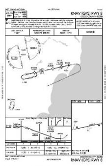 RNAV (GPS) RWY 08 chart preview