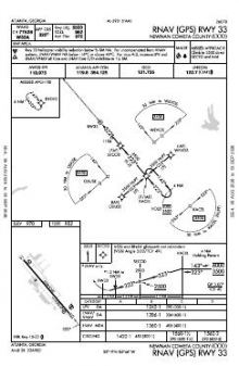 RNAV (GPS) RWY 33 chart preview