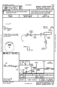 RNAV (GPS) RWY 27 chart preview