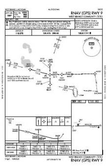 RNAV (GPS) RWY 09 chart preview