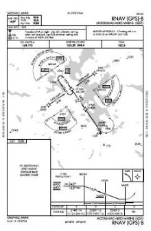 RNAV (GPS)-B chart preview