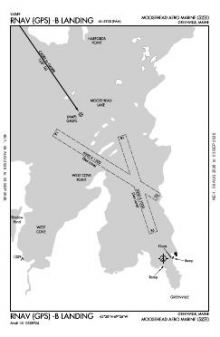 RNAV (GPS)-B, CONT.1 chart preview