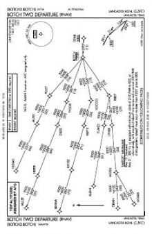 BOTCH TWO (RNAV) chart preview