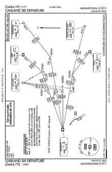GARLAND SIX chart preview