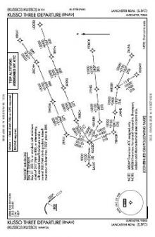 KUSSO THREE (RNAV) chart preview