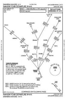 NANDR FOUR (RNAV) chart preview