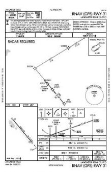 RNAV (GPS) RWY 31 chart preview