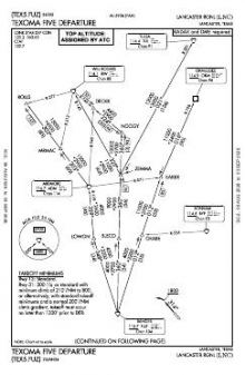 TEXOMA FIVE chart preview