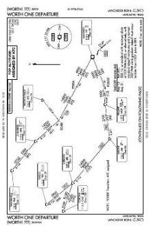 WORTH ONE chart preview