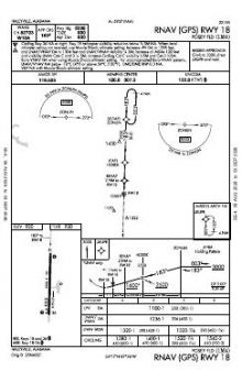 RNAV (GPS) RWY 18 chart preview