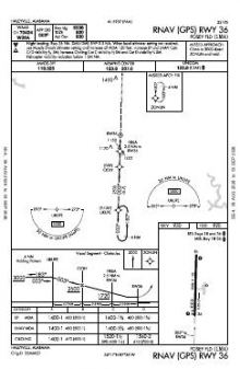 RNAV (GPS) RWY 36 chart preview