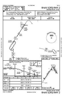 RNAV (GPS) RWY 02 chart preview