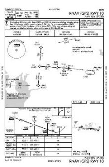 RNAV (GPS) RWY 10 chart preview