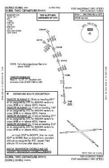 DORRL TWO (RNAV) chart preview