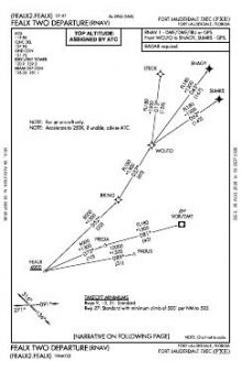 FEALX TWO (RNAV) chart preview